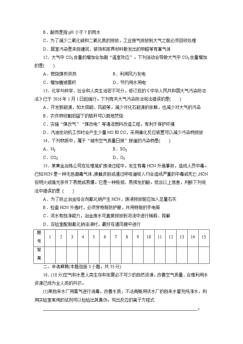 2022年高二化学选修1寒假同步测试卷：07保护生存环境(A卷) Word版含答案03