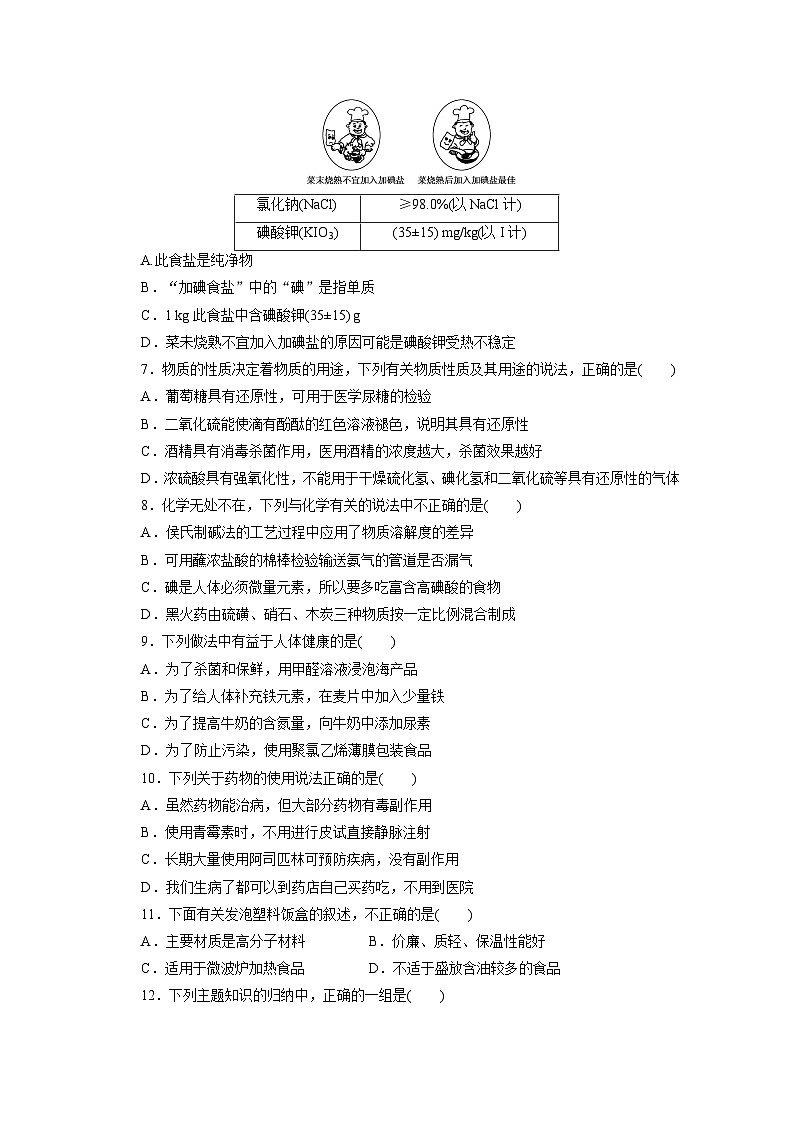 2022年高二化学选修1寒假同步测试卷：12全册综合测试(B卷) Word版含答案第2页