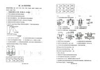 山东省枣庄市第八中学2023-2024学年高二上学期10月月考化学试题