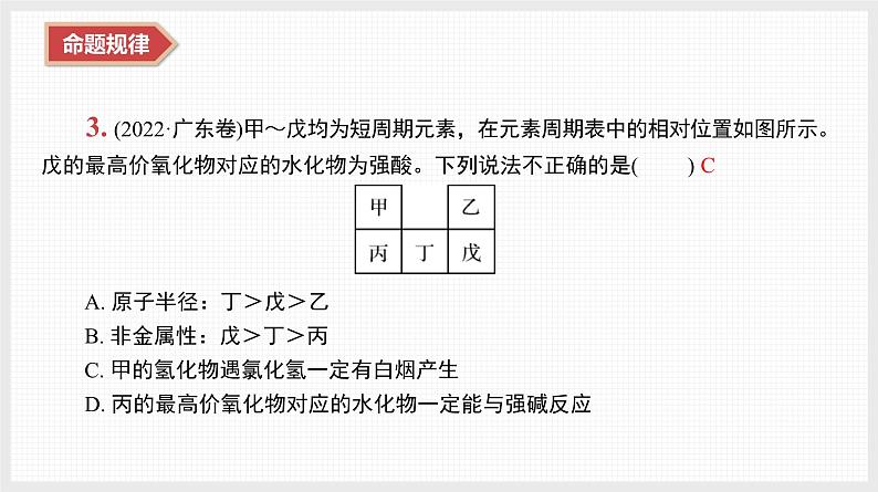 新高考化学二轮复习导学案课件　微主题3　物质的结构与性质　元素周期律（含解析）06