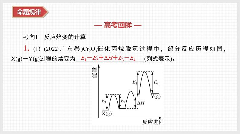 新高考化学二轮复习导学案课件　微主题5　反应热　电化学（含解析）04