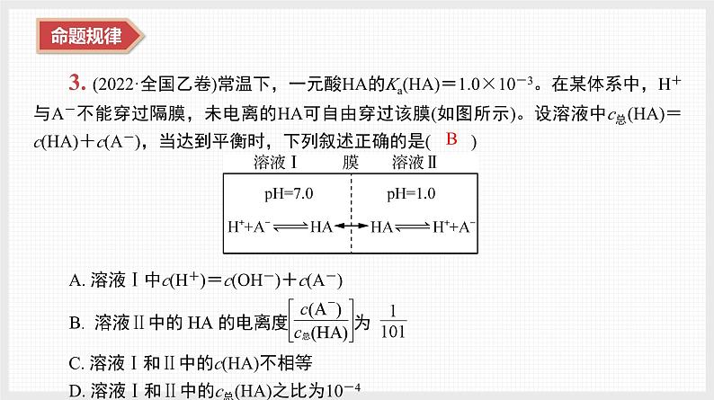 新高考化学二轮复习导学案课件　微主题7　电离平衡与盐类水解（含解析）06