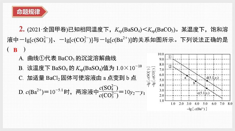 新高考化学二轮复习导学案课件　微主题8　沉淀溶解平衡（含解析）05