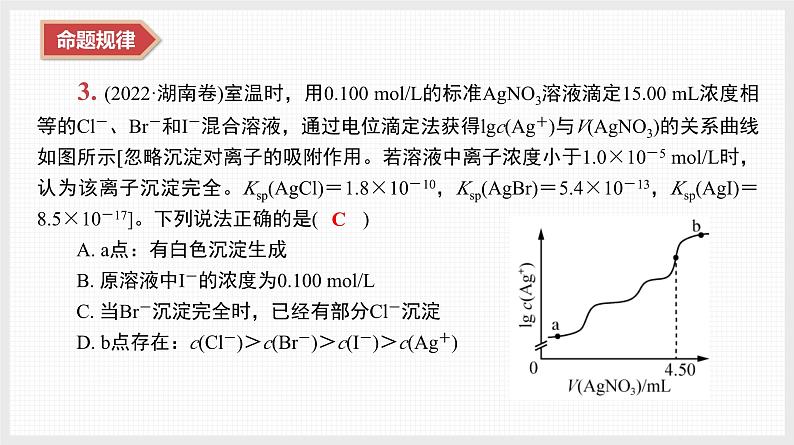 新高考化学二轮复习导学案课件　微主题8　沉淀溶解平衡（含解析）06