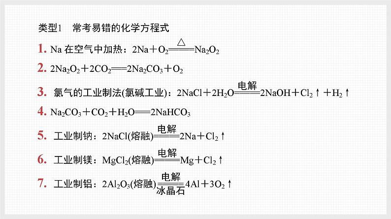 新高考化学二轮复习导学案课件基础回归 第1讲　回归化学方程式（含解析）第2页