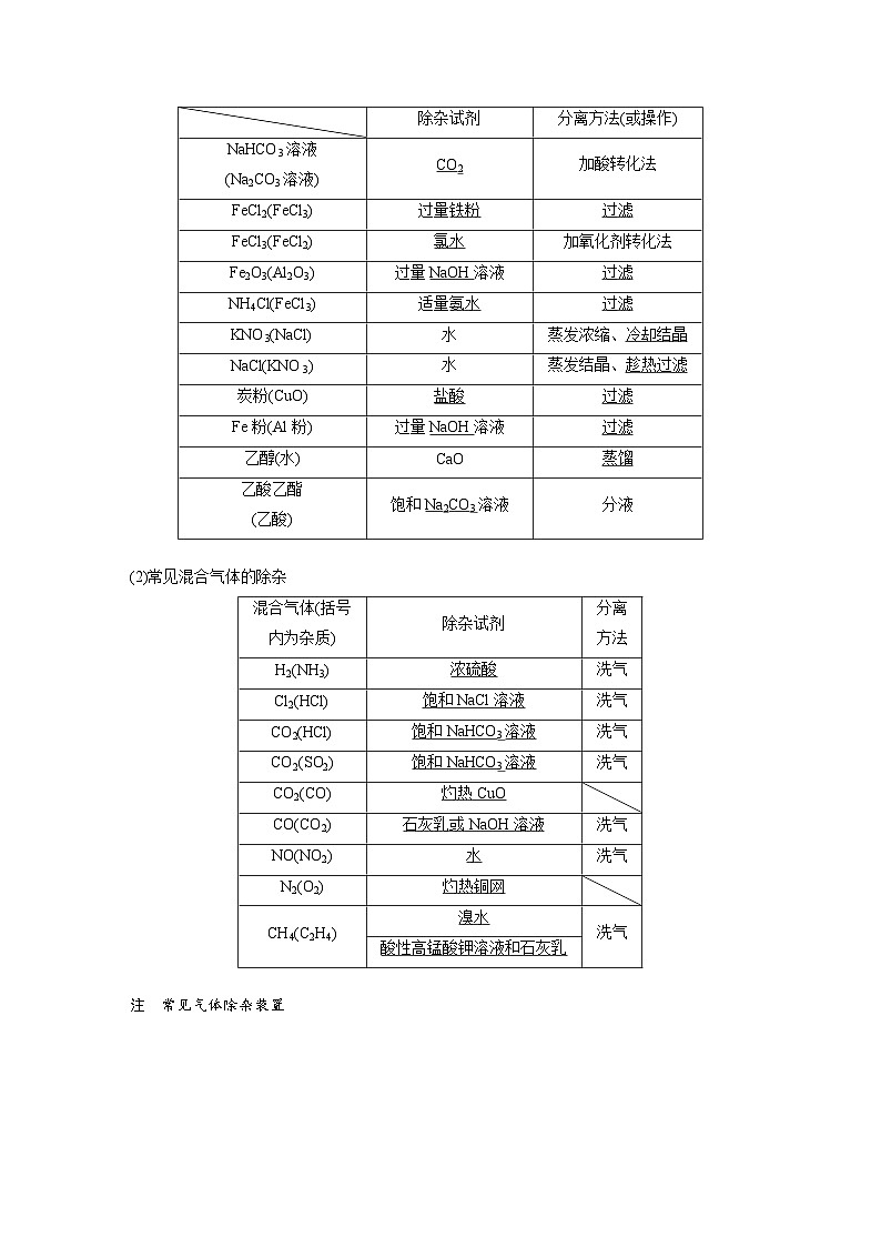 新高考化学二轮复习学案第1部分 专题突破  专题19　典型实验装置及化学实验基本操作（含解析）第2页