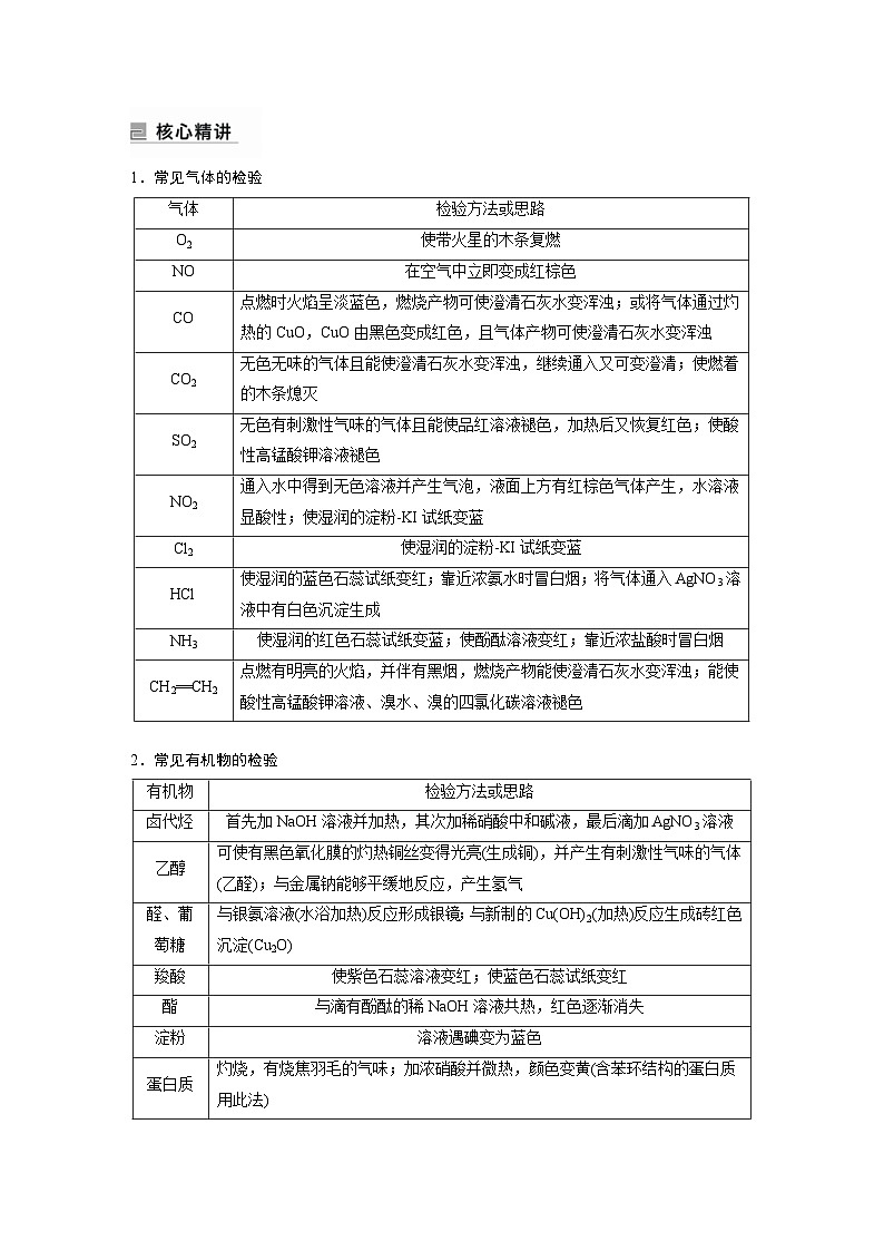 新高考化学二轮复习学案第1部分 专题突破  专题20　物质的检验、鉴别　简单实验方案的设计及评价（含解析）第3页