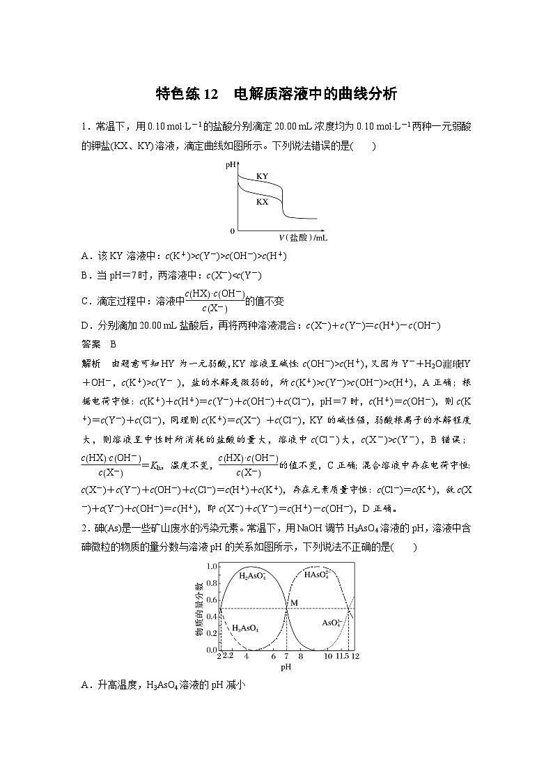 新高考化学二轮复习学案第3部分 考前特训 特色练12　电解质溶液中的曲线分析（含解析）01