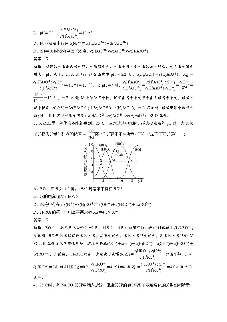 新高考化学二轮复习学案第3部分 考前特训 特色练12　电解质溶液中的曲线分析（含解析）02