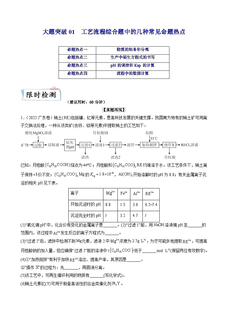 新高考化学二轮复习大题突破01 工艺流程综合题中的几种常见命题热点（含解析）第1页