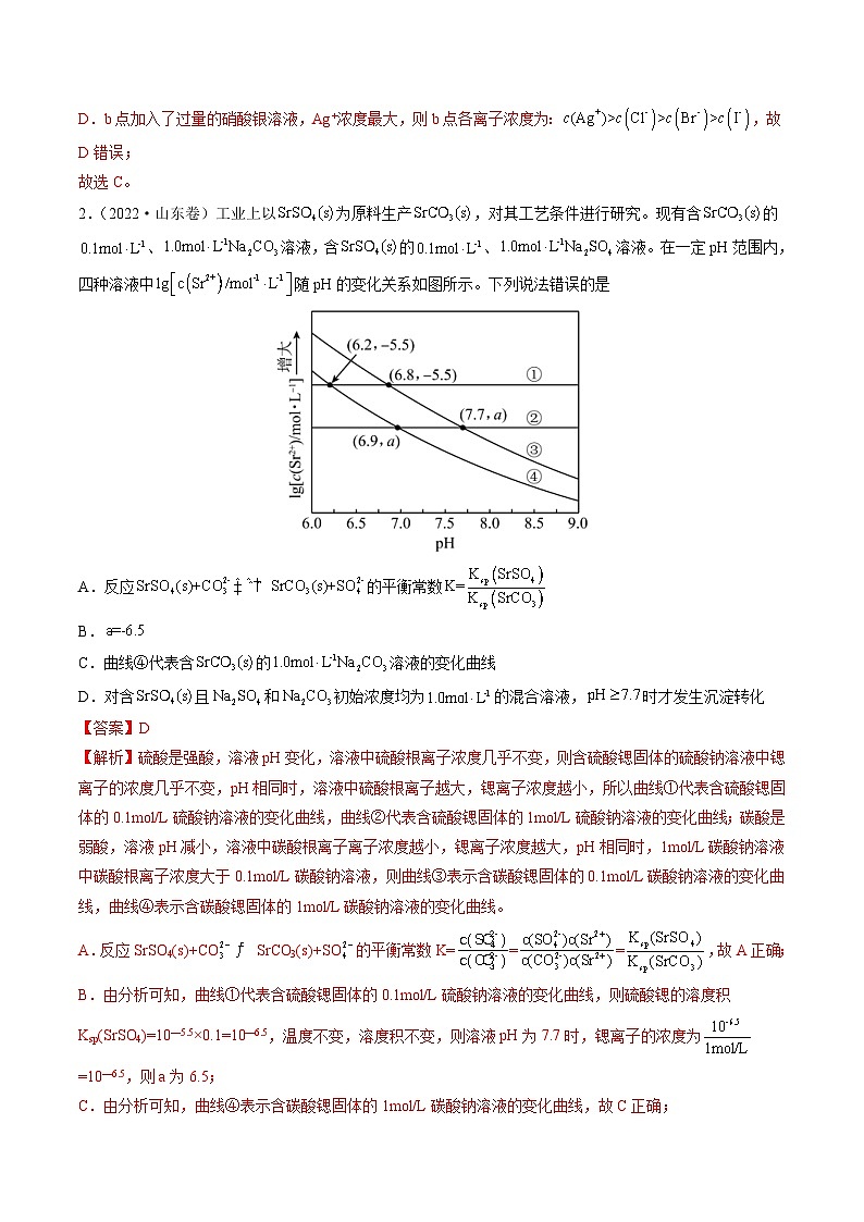 新高考化学二轮复习热点07 水溶液中的新型曲线分析（含解析）第2页