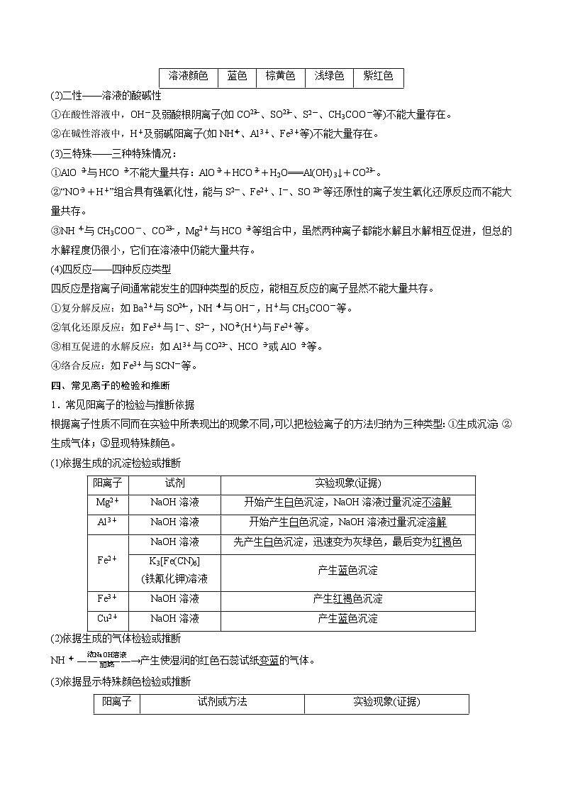 新高考化学二轮复习重难点03 离子反应（含解析）第3页