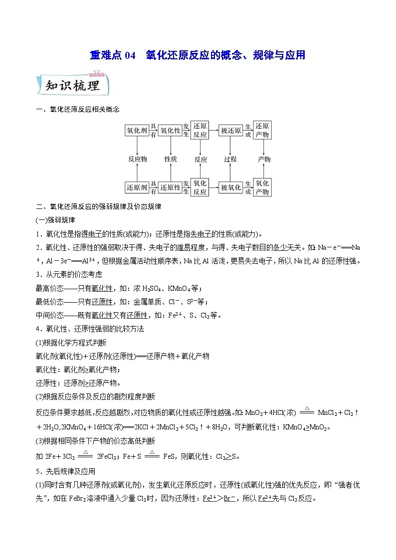 新高考化学二轮复习重难点04 氧化还原反应的概念、规律与应用（含解析） 试卷01