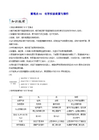 新高考化学二轮复习重难点06 化学实验装置与操作（含解析）