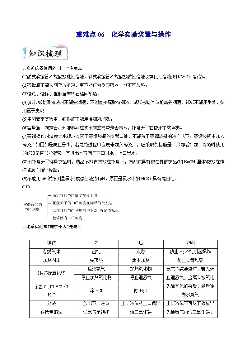 新高考化学二轮复习重难点06 化学实验装置与操作（含解析）第1页