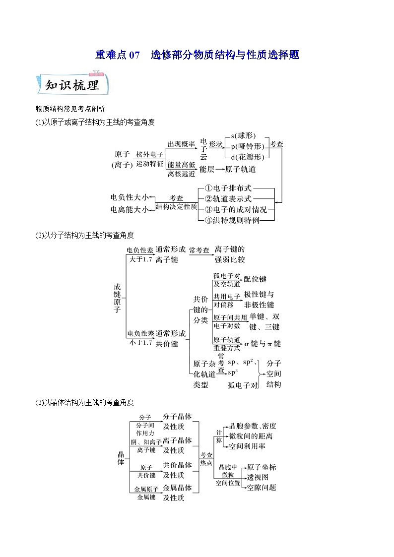 新高考化学二轮复习重难点07 选修部分物质结构与性质选择题（含解析）第1页