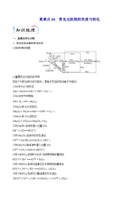 新高考化学二轮复习重难点08 常见无机物的性质与转化（含解析）