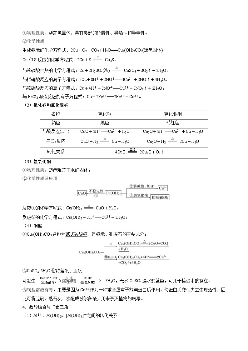 新高考化学二轮复习重难点08 常见无机物的性质与转化（含解析） 试卷03