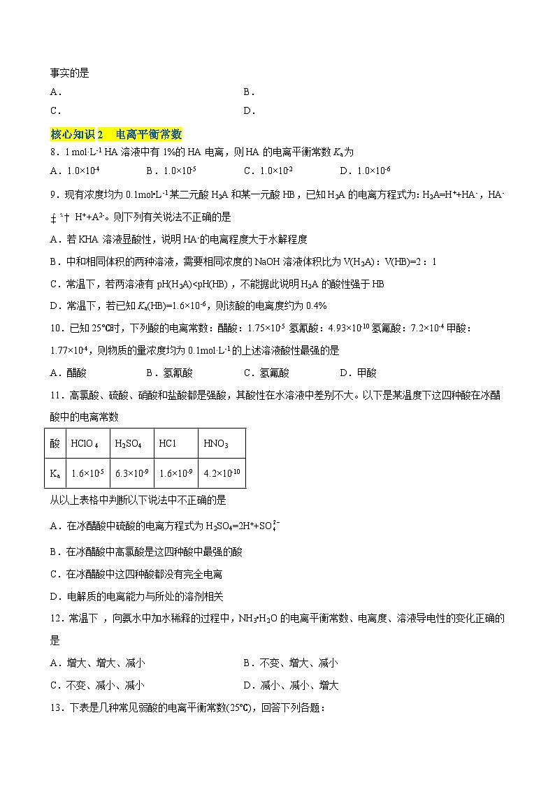 【期中模拟卷】（人教版2019）2023-2024学年高二上学期化学 选择性必修1 第三章 水溶液中的离子反应与平衡考点卷（原卷版）第2页
