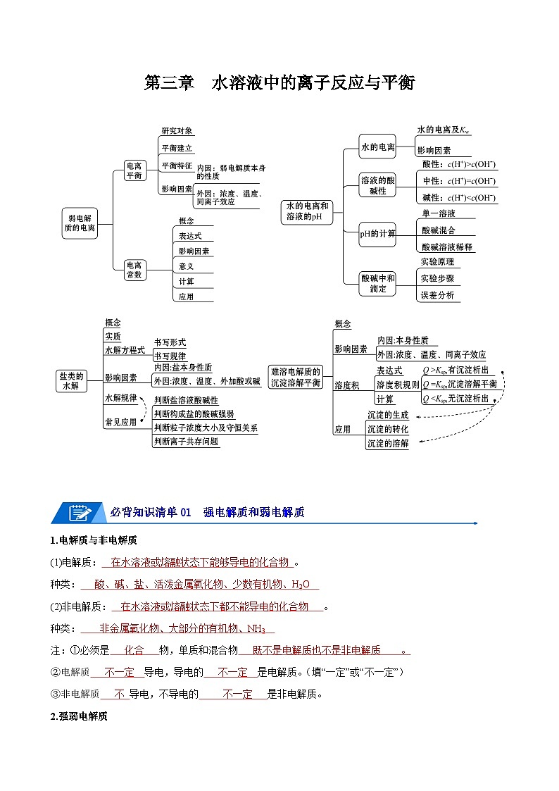 【期中知识点归纳】（人教版2019）2023-2024学年高二上册化学 选修1 第三章 水溶液中的离子反应与平衡 讲义（教师版）第1页