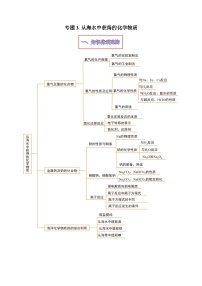 【期中单元知识点归纳】（苏教版2019）2023-2024学年高一上学期化学 必修1 专题3 从海水中获得的化学物质 试卷.zip