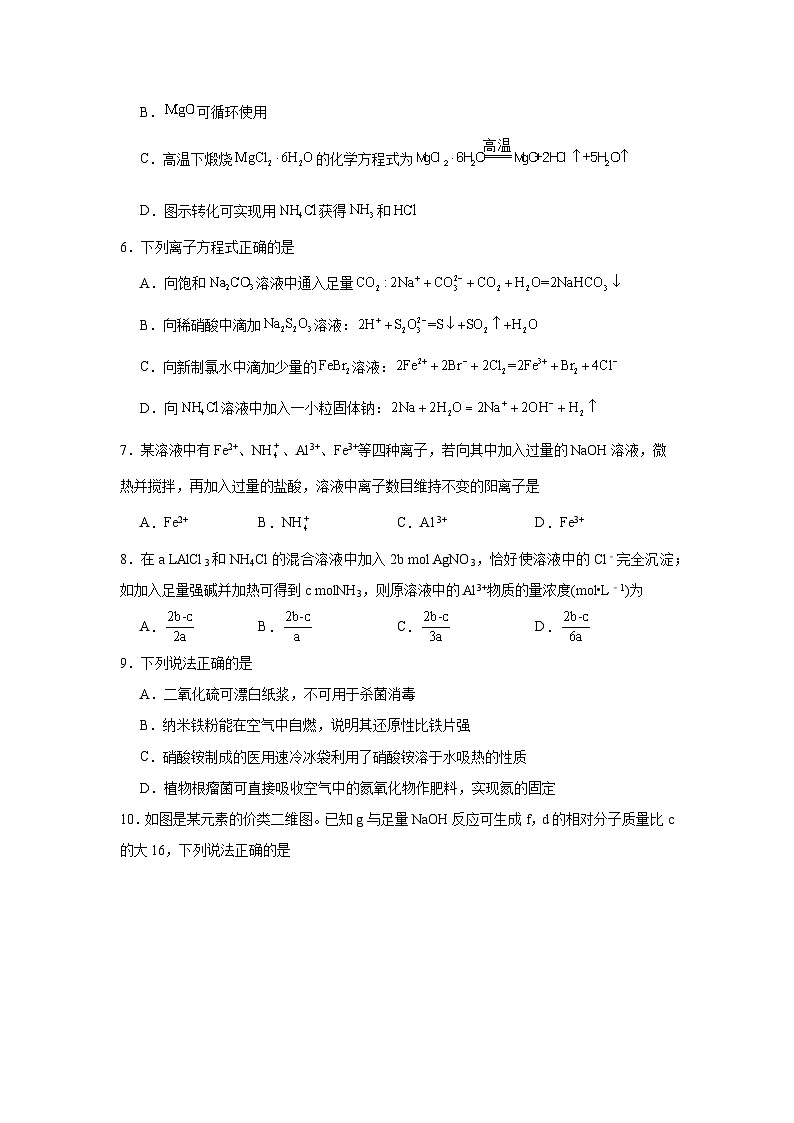 7.3.1铵盐的性质同步练习-苏教版高中化学必修第二册第2页