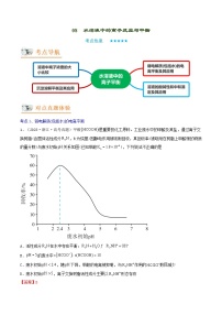 新高考化学二轮复习讲义+分层训练专题08  水溶液中的离子反应与平衡（讲义）（含解析）