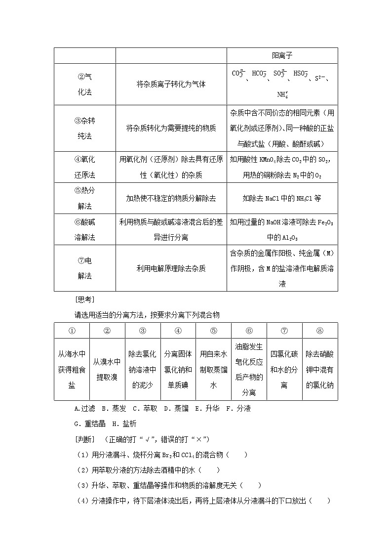 新高考化学一轮复习精品学案10.2物质的分离提纯检验与鉴别（含解析）03