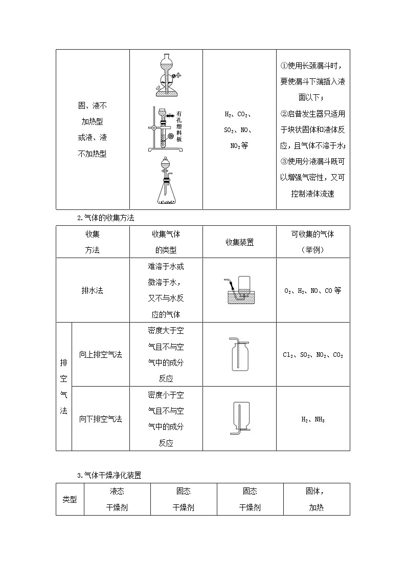 新高考化学一轮复习精品学案10.3化学实验方案的设计与评价（含解析）第2页