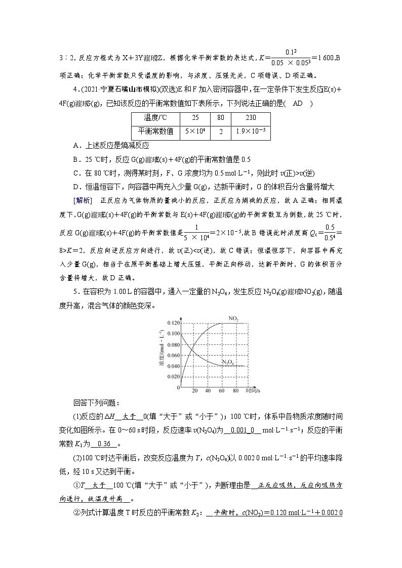 新高考化学一轮复习巩固练习[22]第七章第22讲　化学平衡常数　化学反应进行的方向（含解析）第2页