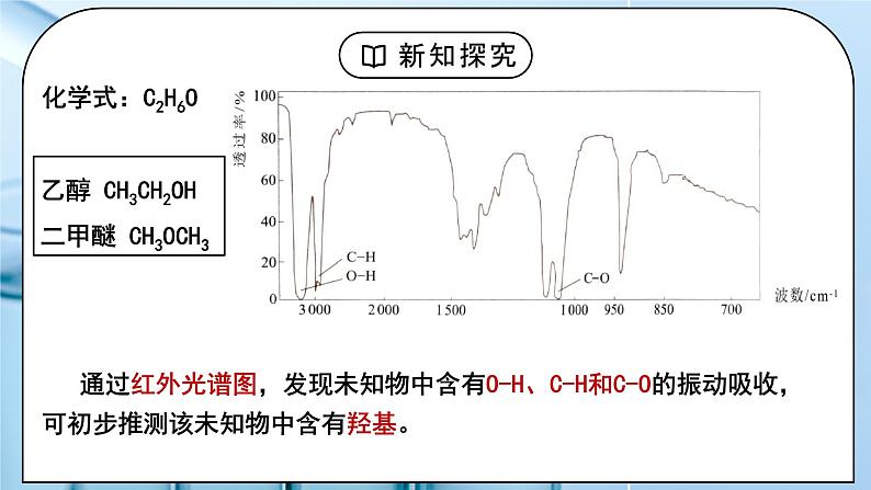 【核心素养】人教版高中化学选修二 《分子的空间结构 》第一课时 课件+教学设计（含教学反思）07