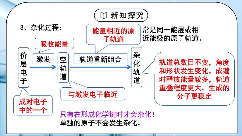 【核心素养】人教版高中化学选修二 《分子的空间结构 》第二课时 课件+教学设计（含教学反思）08