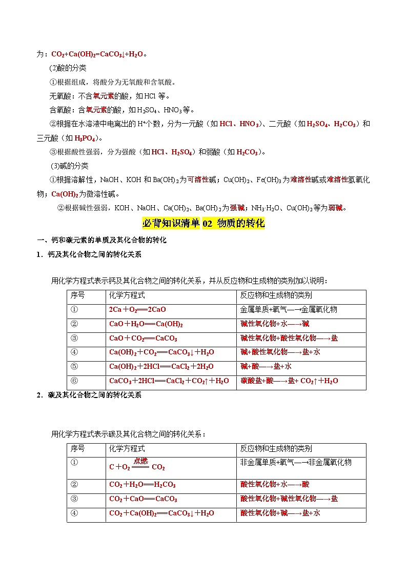 【期中单元知识点归纳】（苏教版2019）2023-2024学年高一上学期化学 必修1 专题1 物质的分类及计量 试卷03