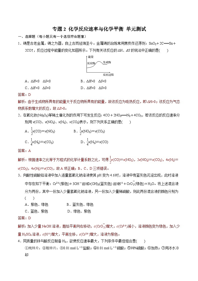【期中模拟卷】（苏教版2019）2023-2024学年高二上学期化学 选择性必修1 专题2 化学反应速率与化学平衡 单元测试卷（解析版）第1页