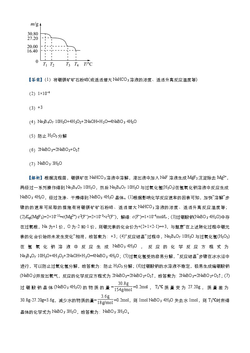 新高考化学三轮冲刺大题优练4 物质制备类工艺流程（含解析）02