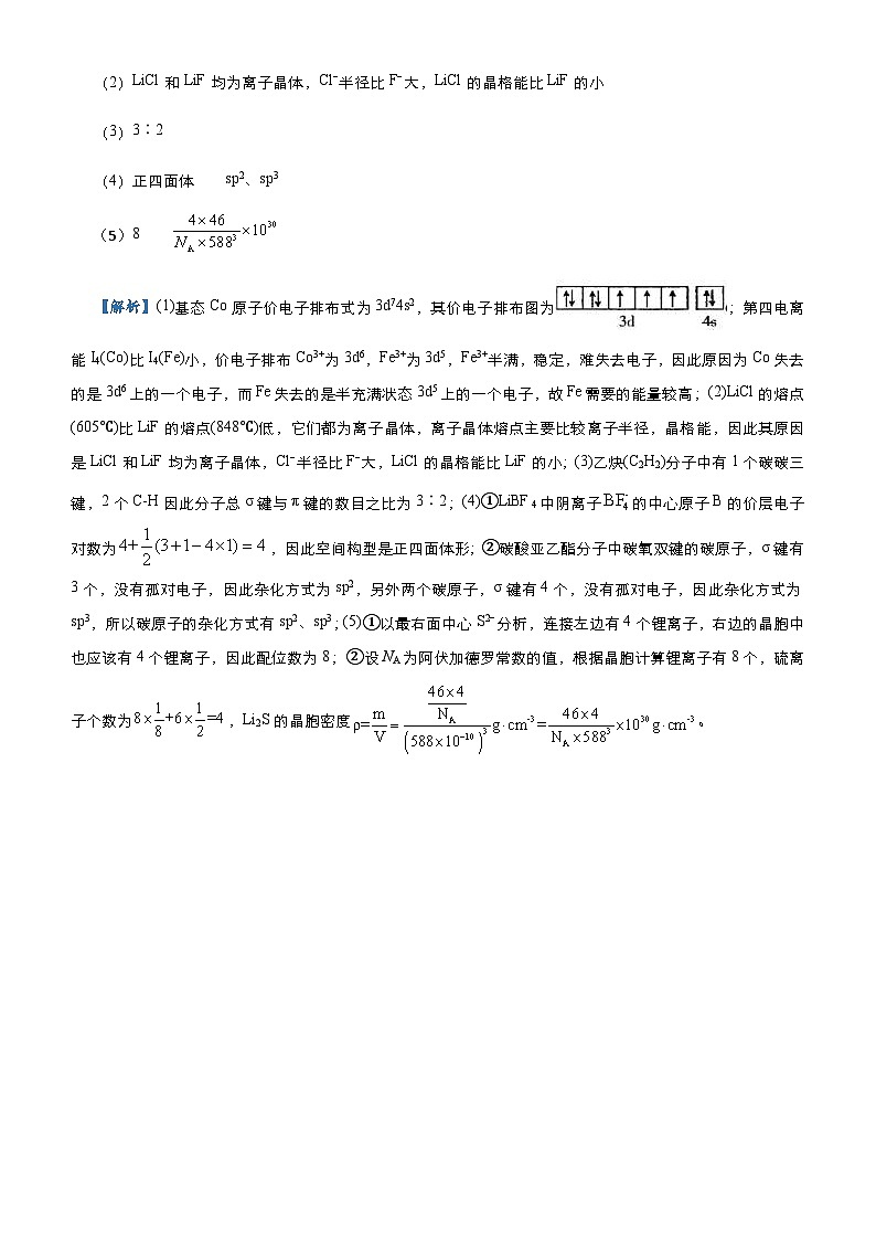 新高考化学三轮冲刺大题优练11 以给定元素为背景的物质结构与性质（含解析）第2页