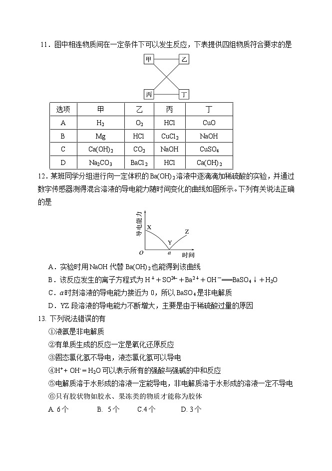 天津市静海区第一中学2023-2024学年高一上学期10月月考化学试题第3页