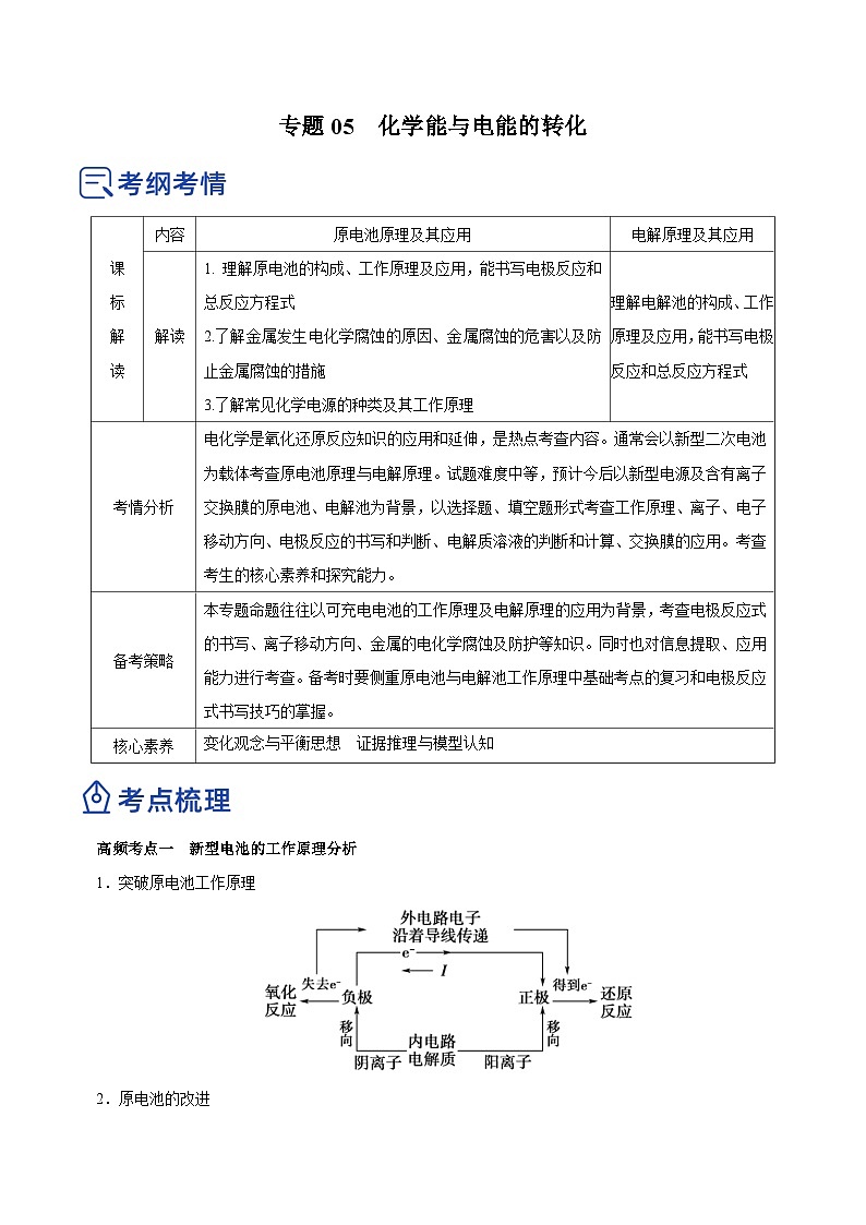 新高考化学二轮复习精品讲义专题05  化学能与电能的转化（含解析）第1页