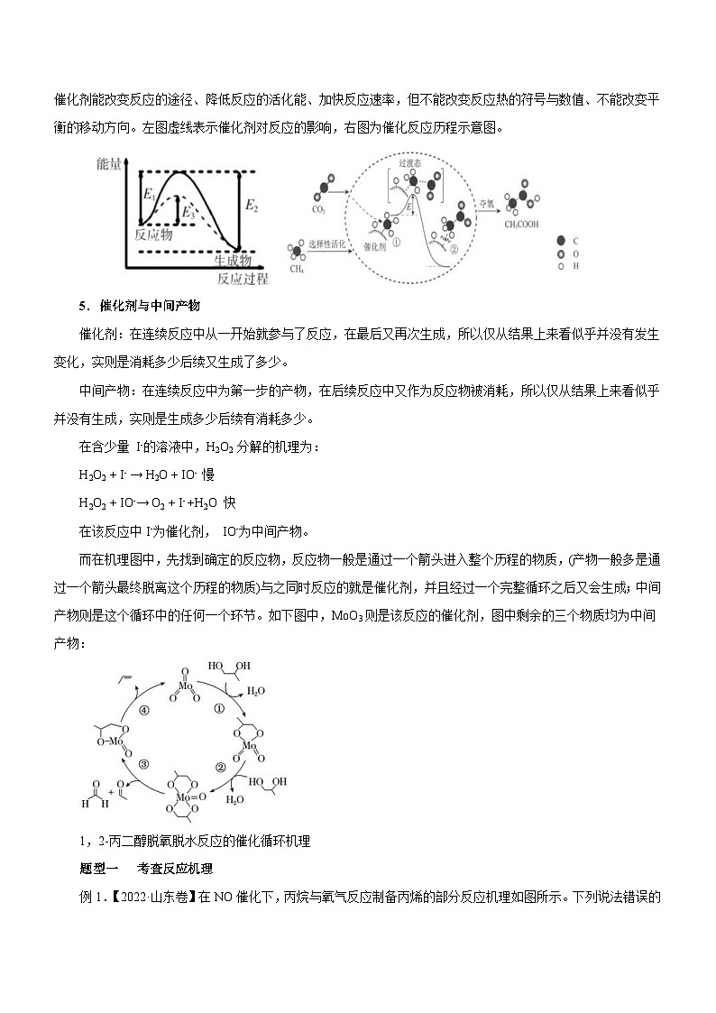 新高考化学二轮复习精品讲义专题12 化学反应机理（含解析）03
