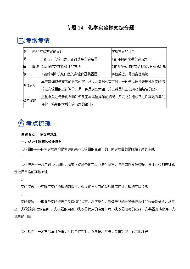 新高考化学二轮复习精品讲义专题14 化学实验探究综合题（含解析）01