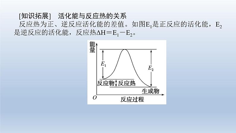 新高考化学二轮总复习 专题突破课件 专题七 化学反应速率 化学平衡（含解析）第8页