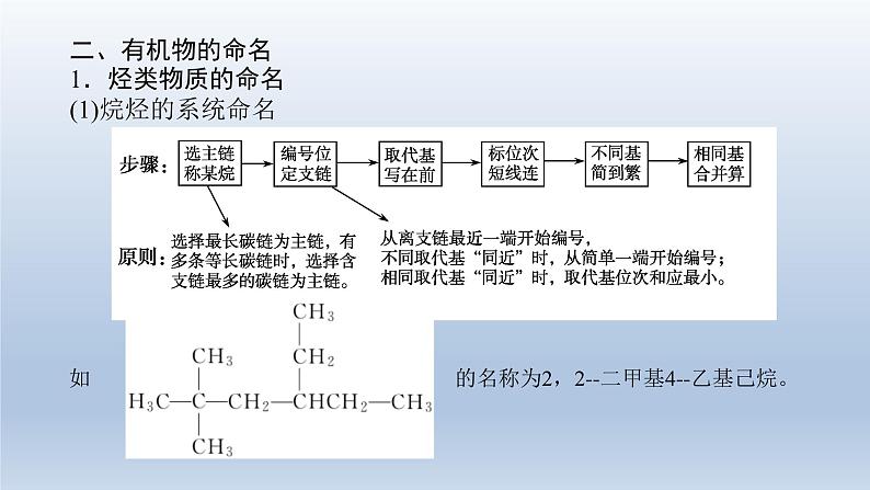 新高考化学二轮总复习 专题突破课件 专题十 有机化学基础（含解析）07