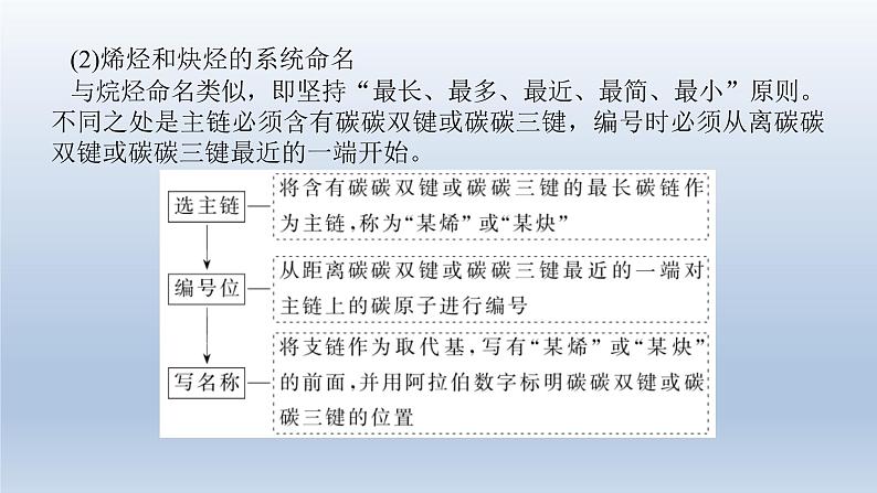 新高考化学二轮总复习 专题突破课件 专题十 有机化学基础（含解析）08