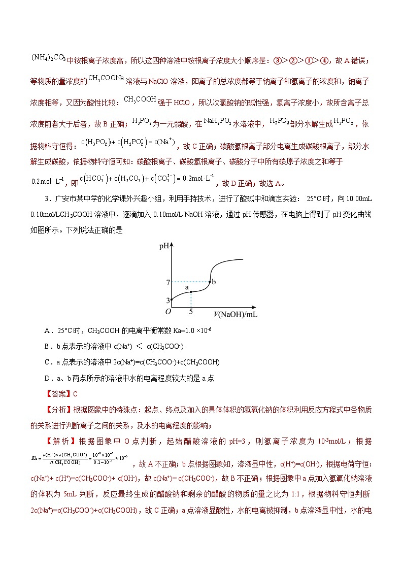 新高考化学二轮复习检测卷专题06  水溶液中的离子平衡（含解析）第2页
