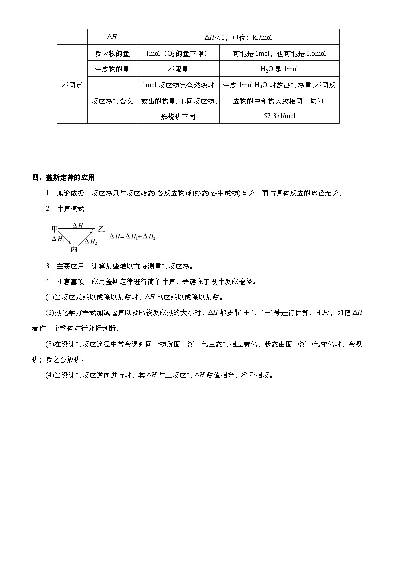 新高考化学二轮复习精选练习专题七 化学反应与能量变化（含解析）第3页