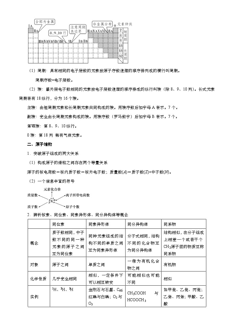 新高考化学二轮复习精选练习专题三 物质结构 元素周期律（含解析）第2页