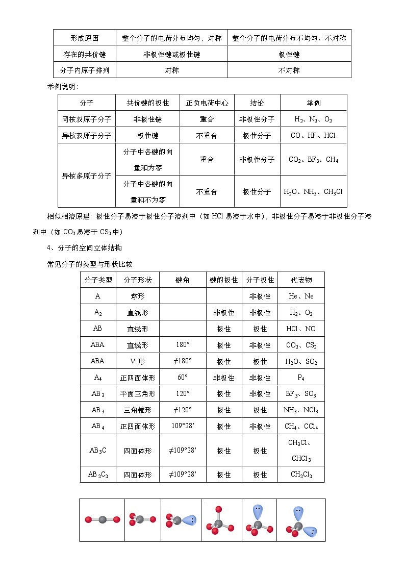 新高考化学二轮复习精选练习专题十一 物质结构与性质（含解析）03