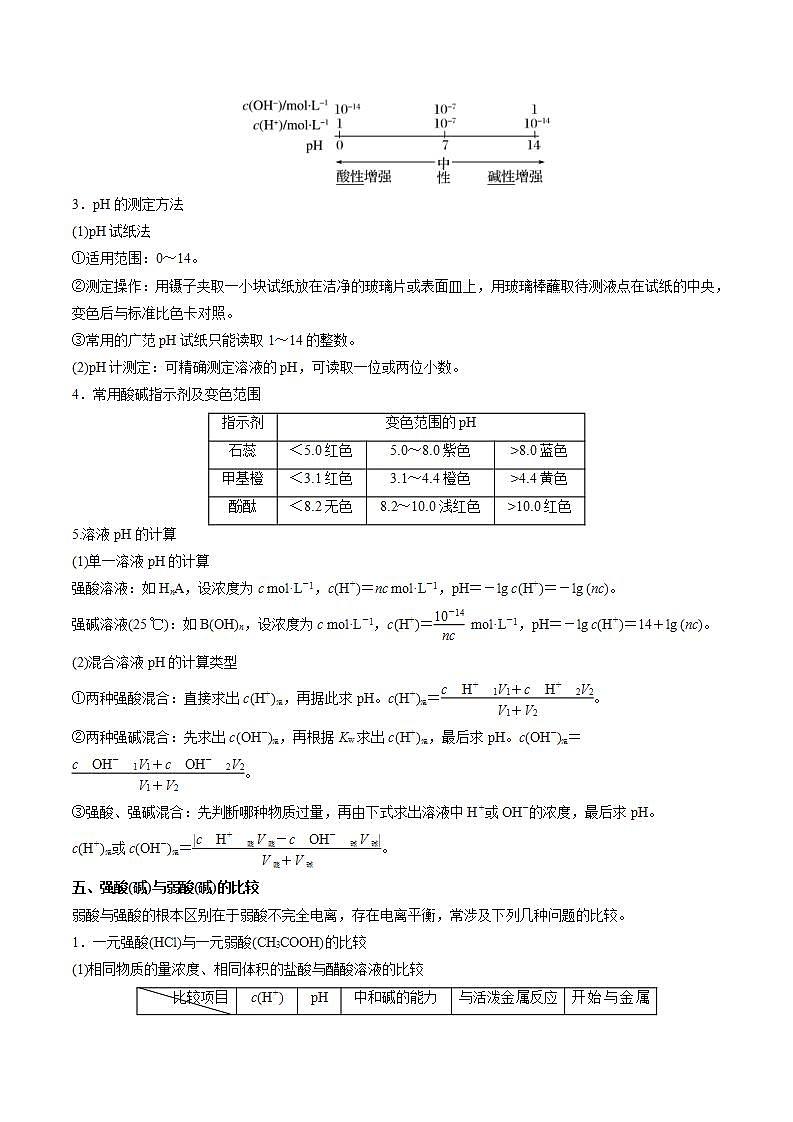 新高考化学二轮复习题型分类讲与练专题八 水溶液中的离子平衡（含解析）第3页