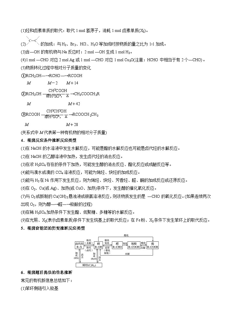 新高考化学二轮复习题型分类讲与练专题十五 有机化学基础（含解析）02