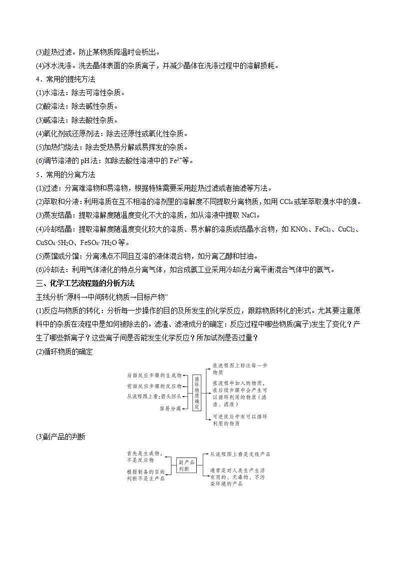 新高考化学二轮复习题型分类讲与练专题十一 化学工艺流程（含解析）第2页
